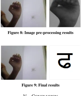 Figure 8: Image pre-processing results 