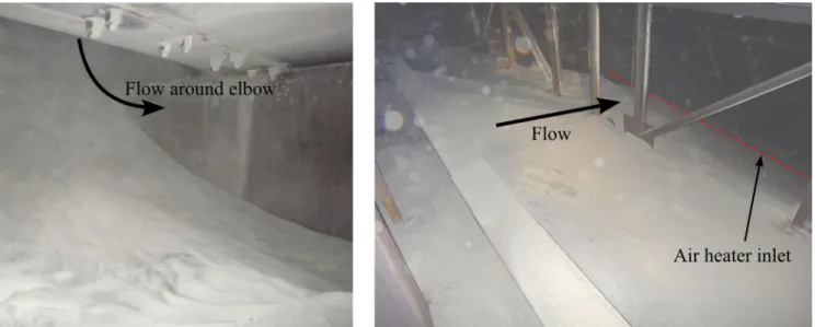 Figure 3: Gulf Power Company's Plant Crist geometry and location of ash  accumulation upstream of air heater (AH).