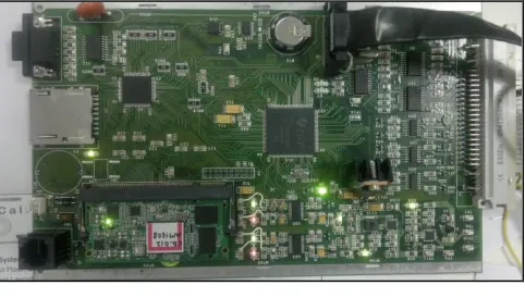 Fig. 3 Block Diagram of Central Processing Card 