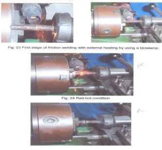 Fig 6 Procedure for external heating 
