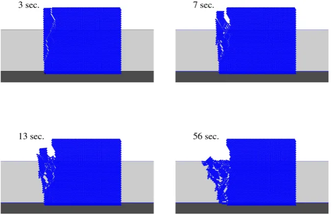 Fig. 3. Snapshots of a calving ice-block. The size of the block is 30mblock from sliding, thus resembling, e.g