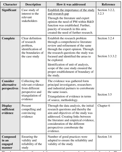Table 3.3: Characteristics of an exemplarily case 