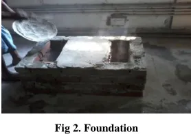 Fig 2. Foundation 