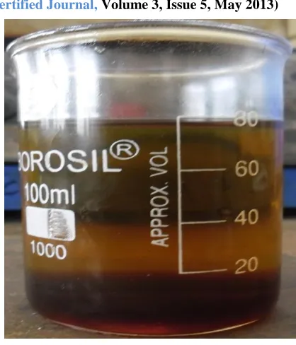 fig 9.  Waste Cooking Oil Biodiesel 