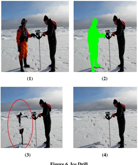 Figure.6. Ice Drill 