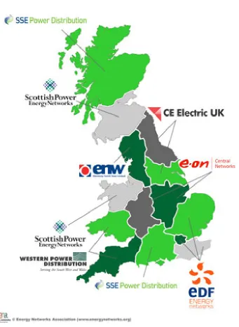 Figure 3.2 Electricity Distribution Networks 