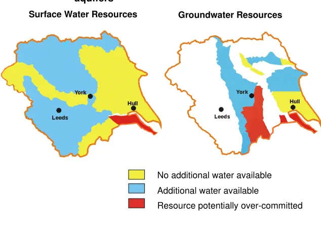 Figure 6.1 Current water availability for surface water resources and major 