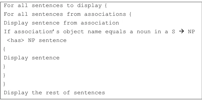 Fig. 8 Document Structurer Pseudocode 