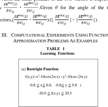 TABLE   I Learning  Functions 