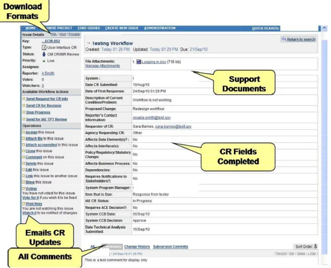 Figure 2. Change Request Display  