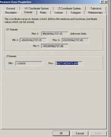 Fig. 15: Check the spatial domain of the new feature class.