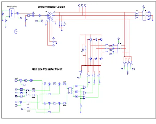 Figure 10 Grid side Converter Circuit 