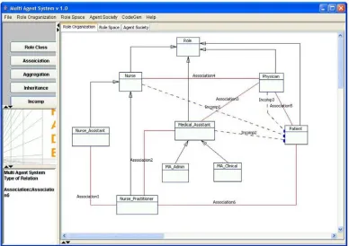 Figure 9. RADE interface for creating roles
