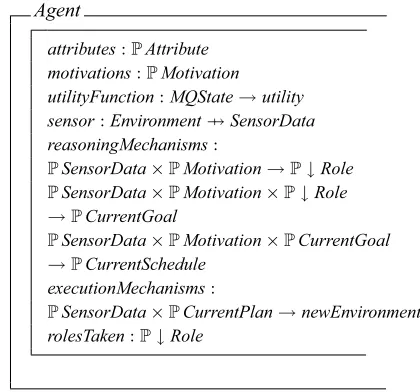 Figure 2. Deﬁnition of agent class