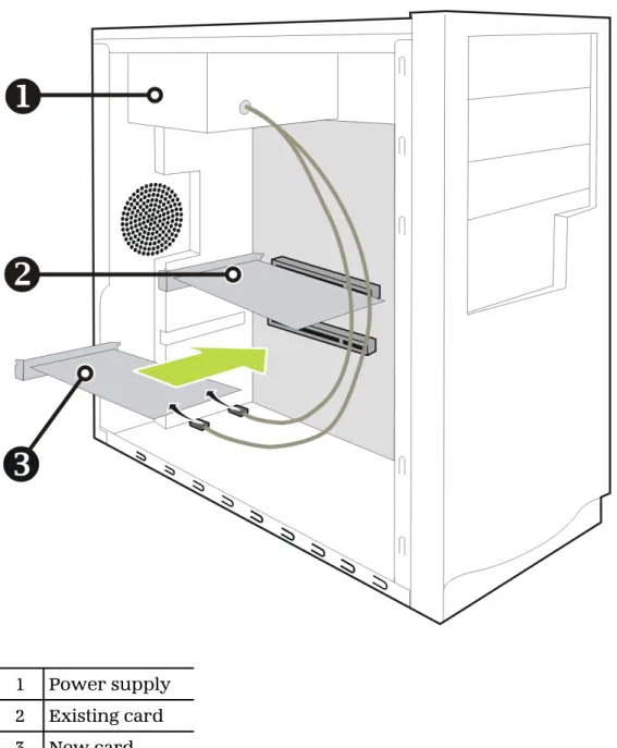 Figure  3–1  Connecting the Power Cables