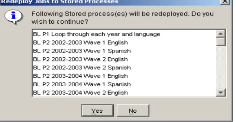 Figure 4: Prompt that allows regeneration of all Stored    Processes from within SAS Data Integration Studio 