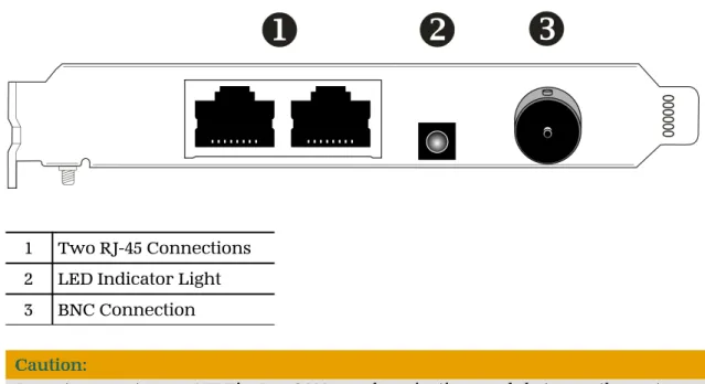 Figure  2–1  ATI FirePro S400 Baseplate Connections
