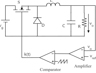 Fig. 1 Buck converter with PWM control 
