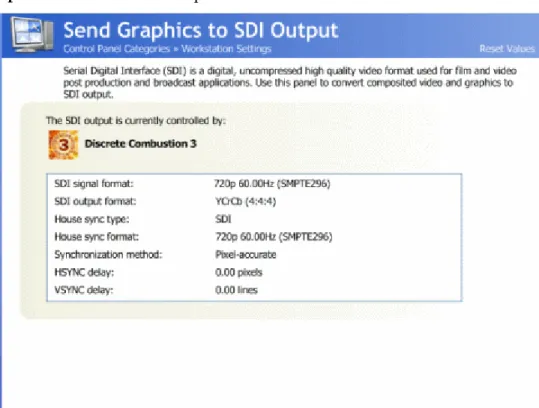 Figure 0.2 Graphics to SDI Page—Application Control