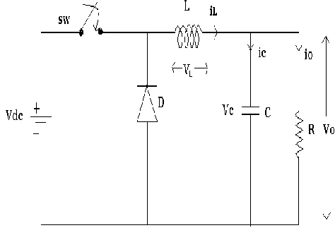 Fig 2. Buck converter. 