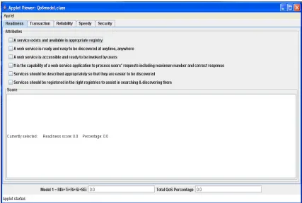 Figure 2: The implementation of the QoS prediction model. 
