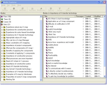 Figure 4.8 The final sets of nodes coordinated in NVivo   