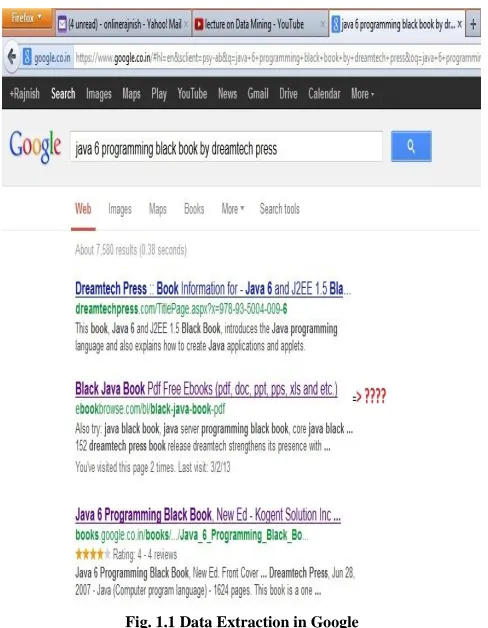 Fig. 1.1 Data Extraction in Google 
