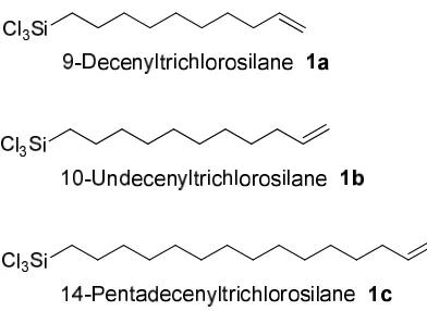 Figure 3.1. Synthetic targets for the formation of SAMs on silicon substrates.