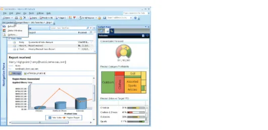 Figure 1. With SAS Add-In for Microsoft Office integration into Outlook, information consumers   subscribe to reports and view them directly in their mail client