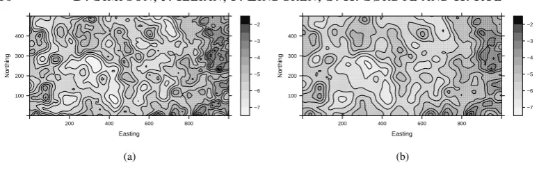 Fig. 3. Estimated spatial effects for Protium tenuifolium:(a) Using a standard lattice point process model; (b) Usingthe stochastic partial differential equation approach.