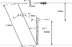 Fig.2(a) Manual method of Free Velocity Polygon on X-Y Axis 