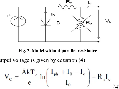 Fig. 3. Model without parallel resistance 