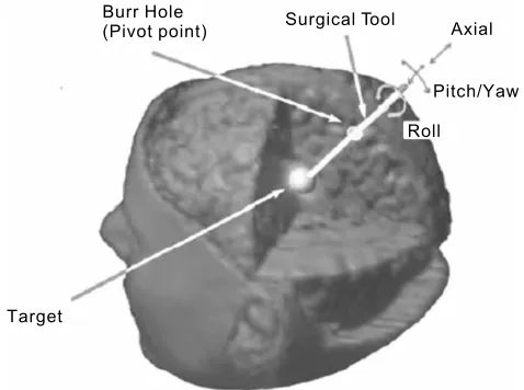 Figure 7 and Fig-