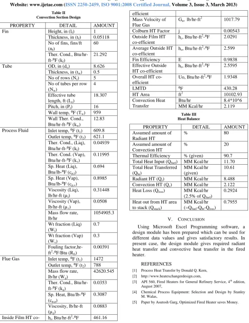 Table II  Convection Section Design 