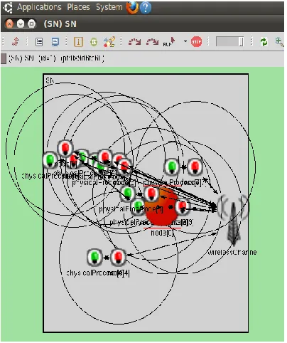 Figure 11.7 Average Energy consumption of EPSO,PSO,VFA and DVFA in movement. 