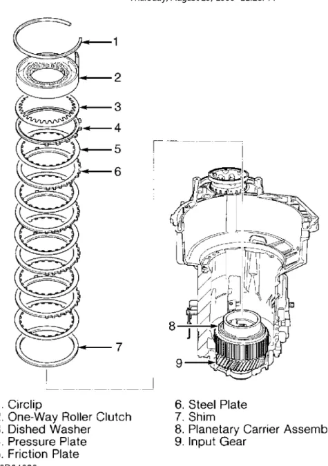 Fig. 21:  Removing Planetary Carrier &amp; Reverse Brake Clutch Assembly  Courtesy of Volkswagen United States, Inc.