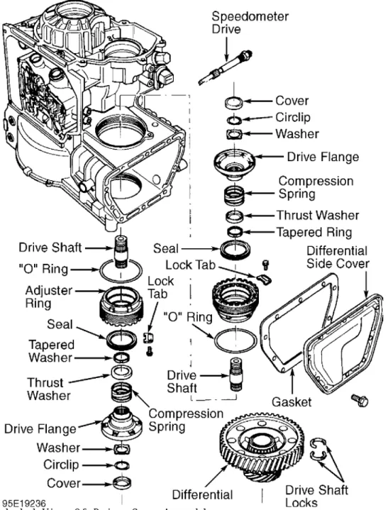 Fig. 23:  Exploded View Of Drive Gear Assembly Courtesy of Volkswagen United States, Inc.
