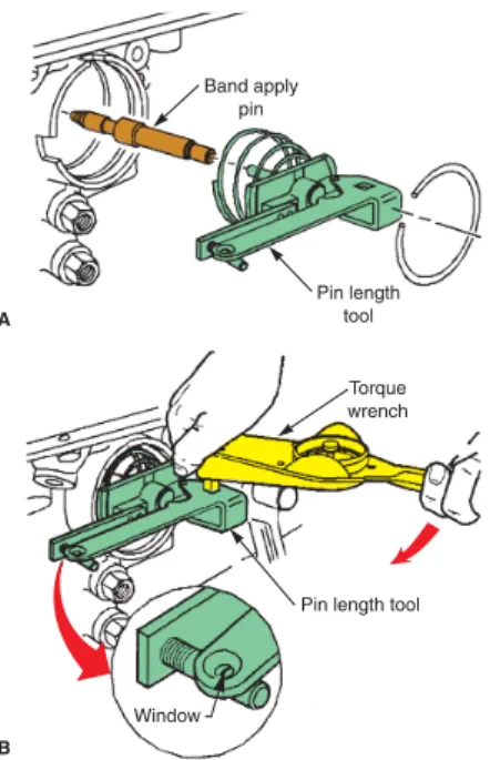Figure 17-47. After installing the extension housing, install a new rear seal using the proper driver