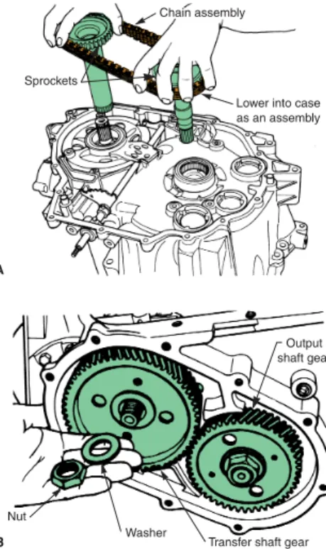 Figure 17-40. Check all bushings for wear and replace those that are worn. A—Checking a sun gear bushing