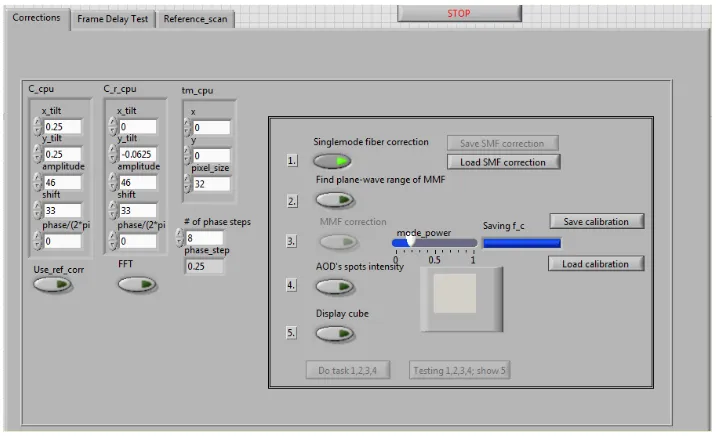 Fig. 6. Main calibration panel