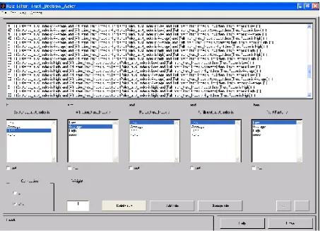 Fig. 7: The Final Decision Maker  Module Rules 