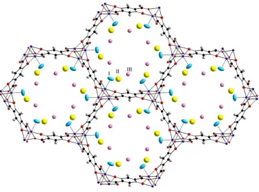 Fig. 2 Ni2(dobdc) loaded with 1.5 D2 per Ni2+, viewed down the c-axis. Dark blue, black, and red spheres 