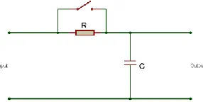 Fig.5 Experimental setup to understand voltage waveform behavior 