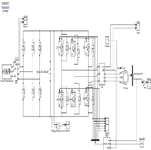 Fig 5b : Power Waveform 
