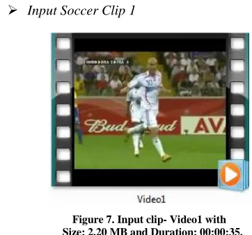 Figure 10. Input clip- Video1 with Size: 2.88 MB and Duration: 00:00:45. 