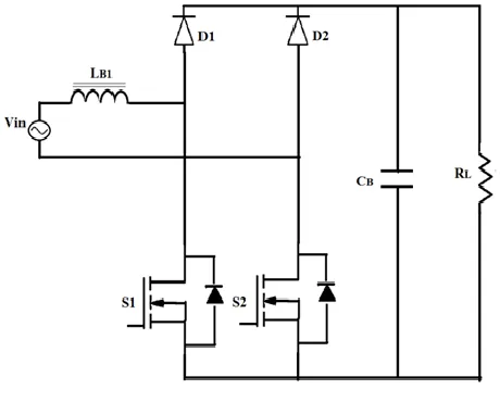 Fig.3 Proposed Bridgeless PFC Boost Converter