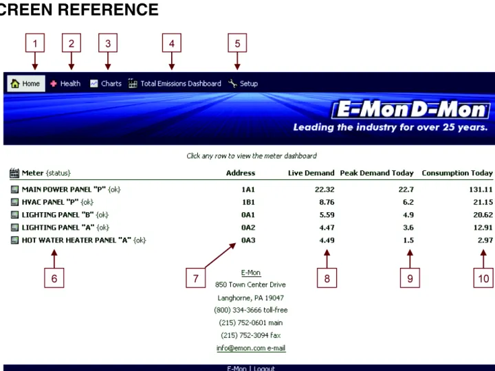 Fig. 1. Screen Reference 1. Home __ Link to this page. 