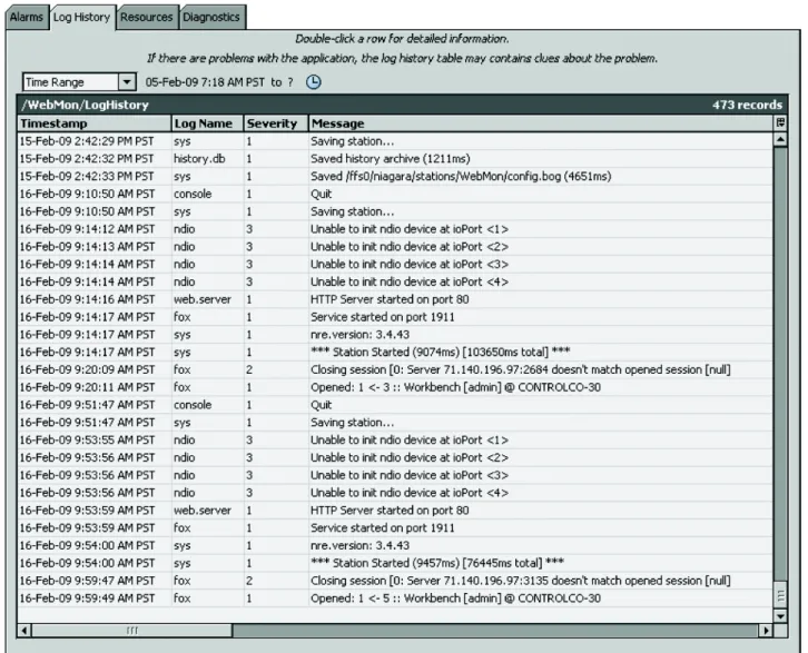Fig. 4. Log History Screen