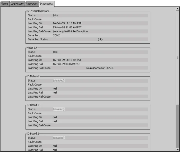 Fig. 6. Diagnostics Screen
