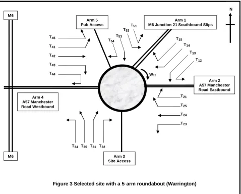 Figure 3 Selected site with a 5_arm roundabout (Warrington) 